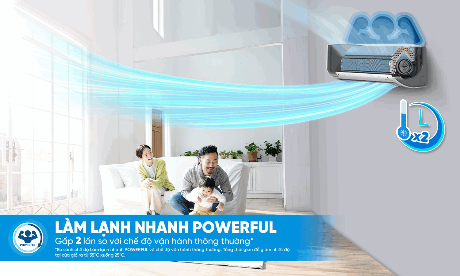 Điều hòa Daikin 1 chiều Inverter 18000BTU FTKB50ZVMV